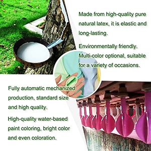 Могат ли персонализираните балони да се използват повторно или рециклират