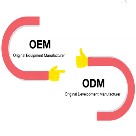 OEM срещу ODM в индустрията за балони